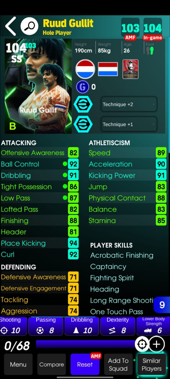 Ruud Gullit