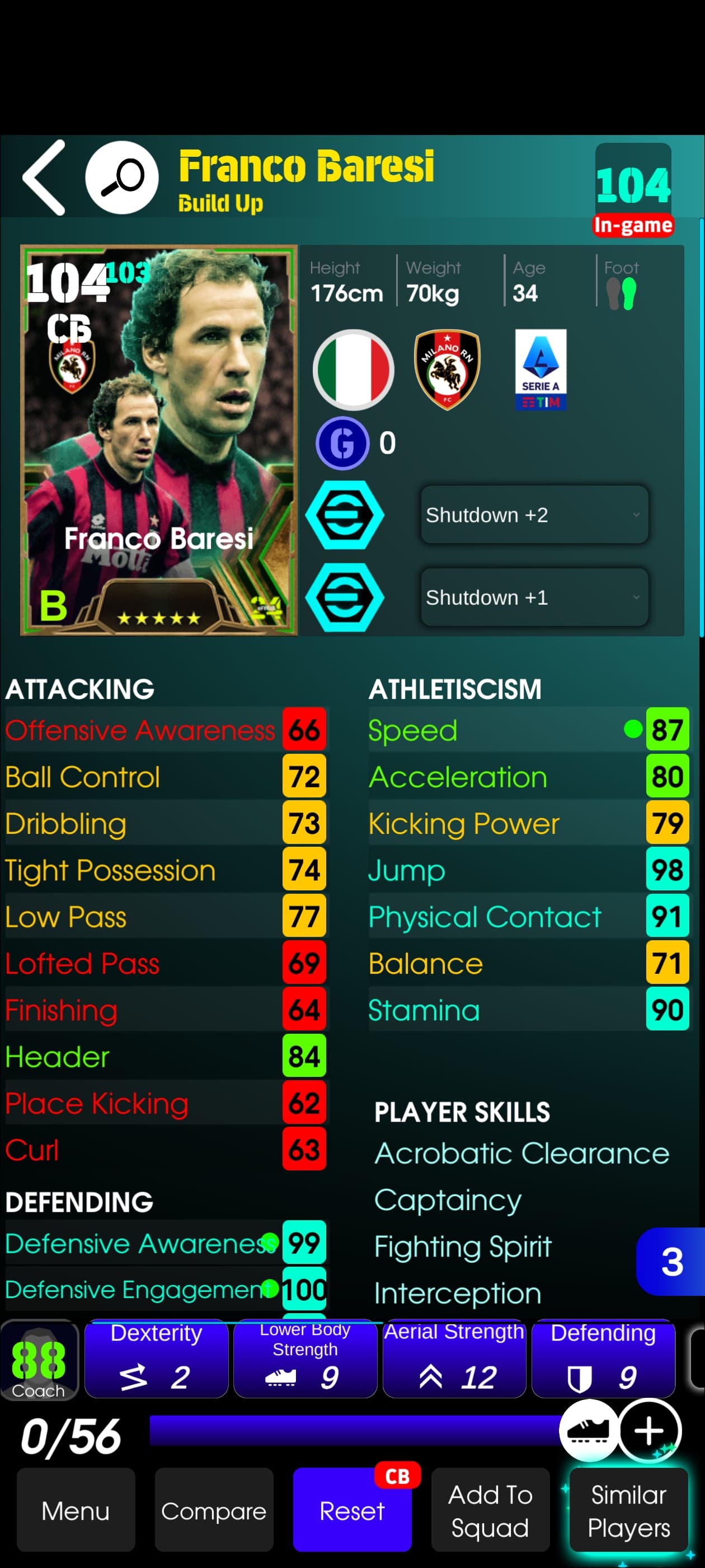 Franco Baresi