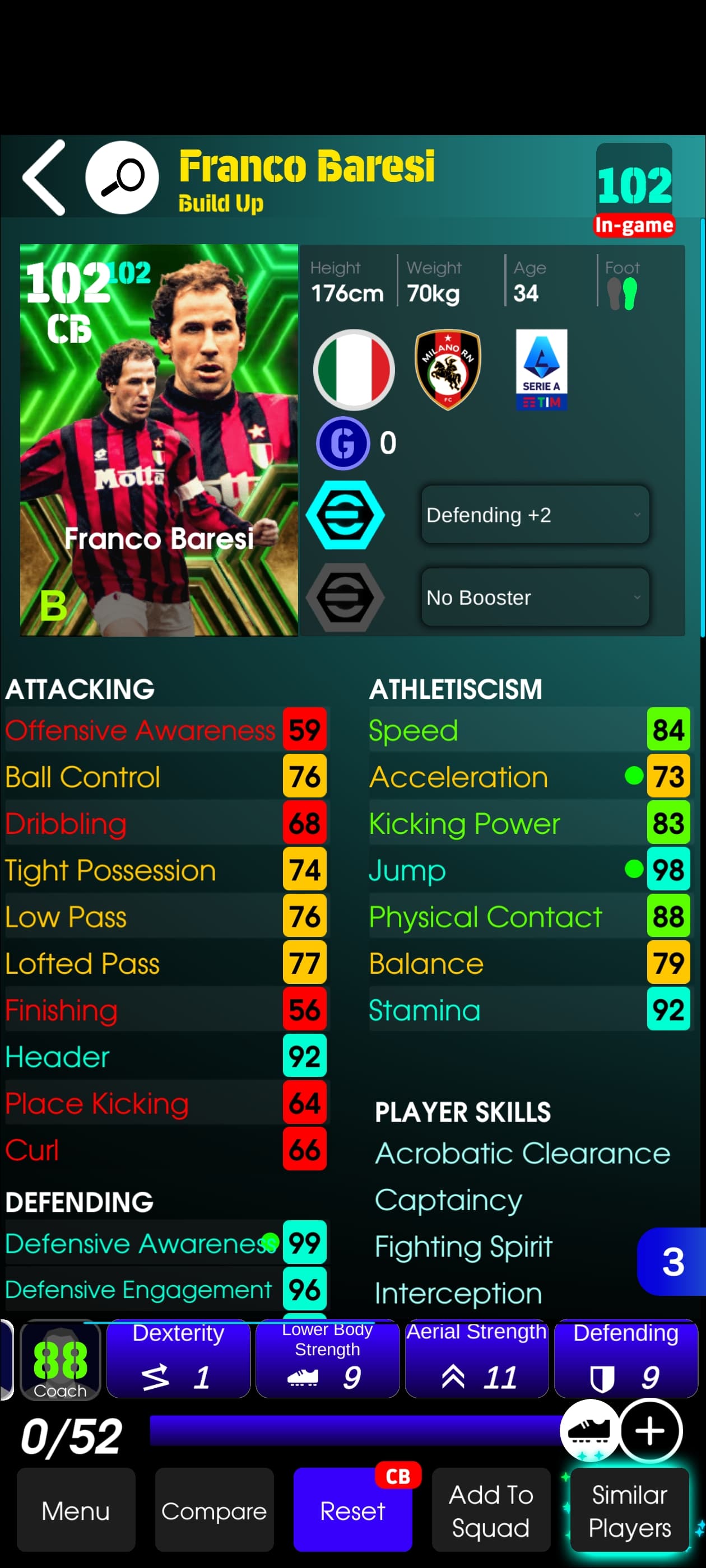 Franco Baresi