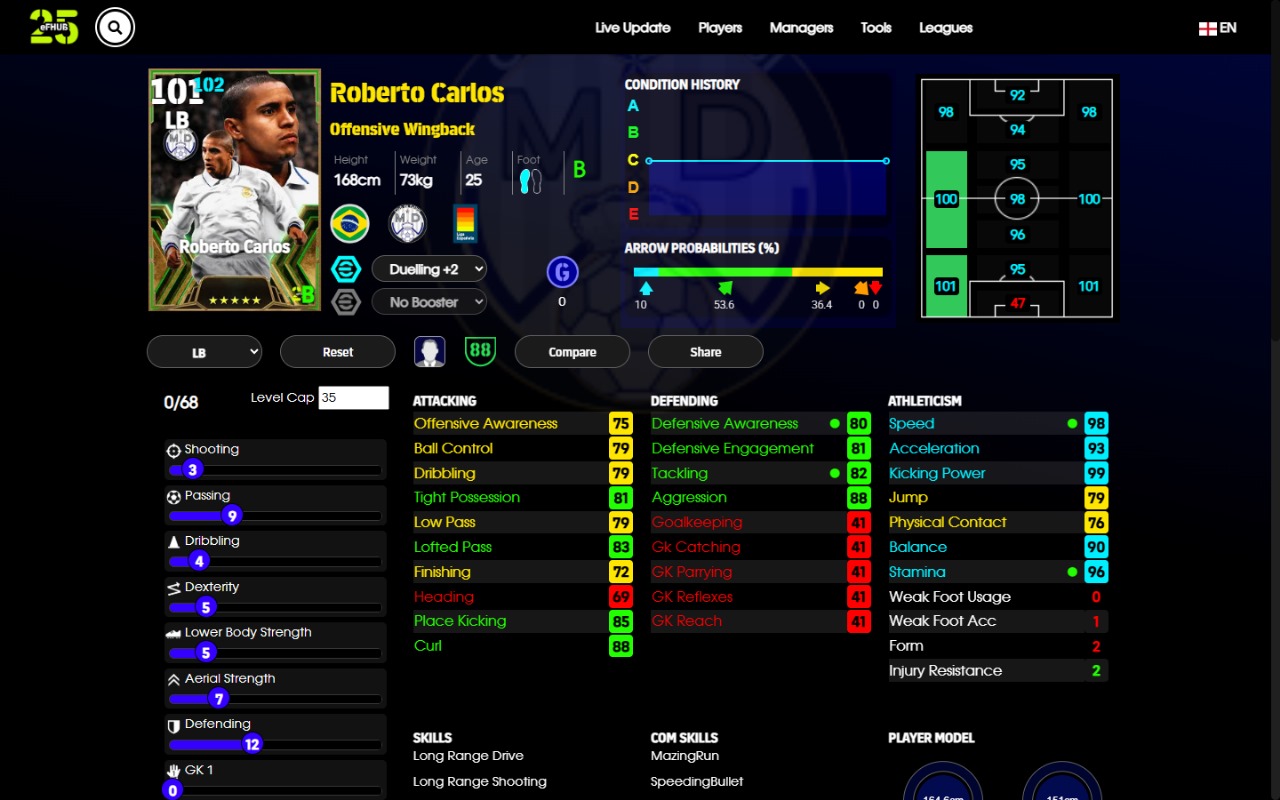 Roberto Carlos