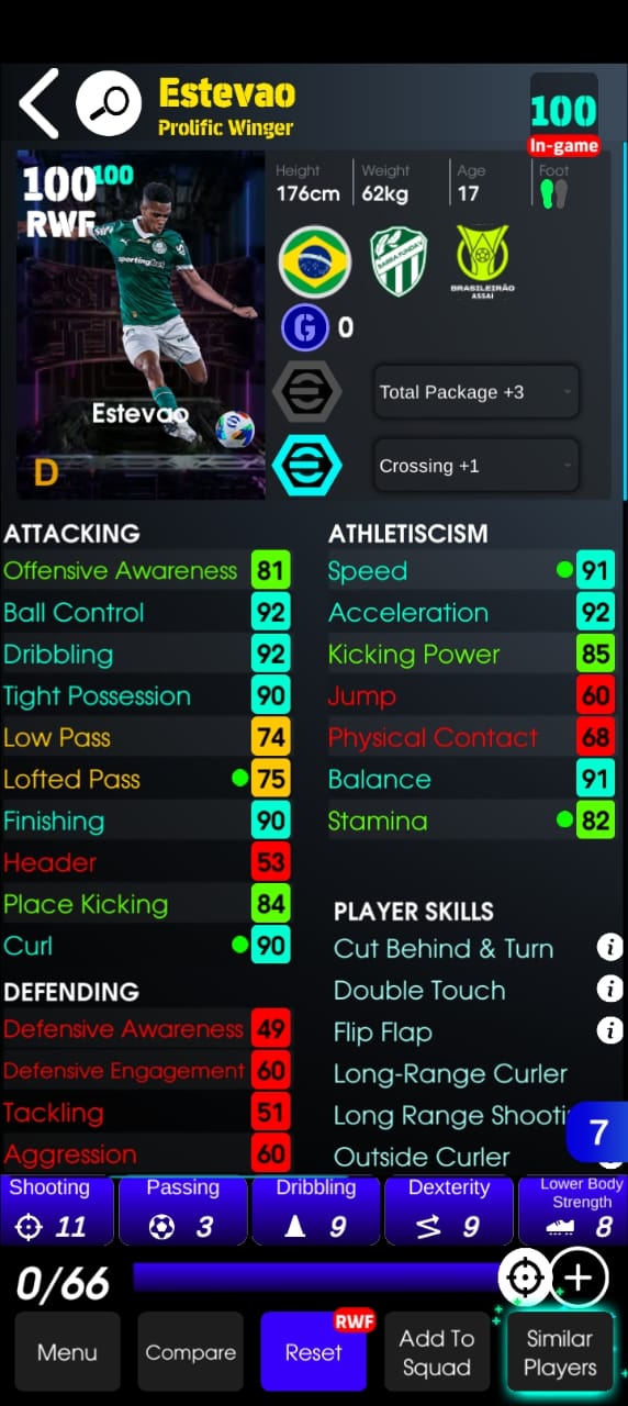 Estevao