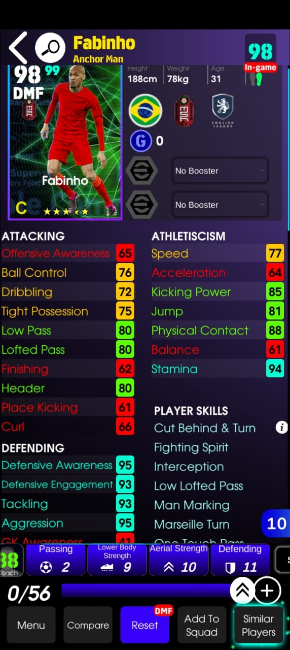 Fabinho