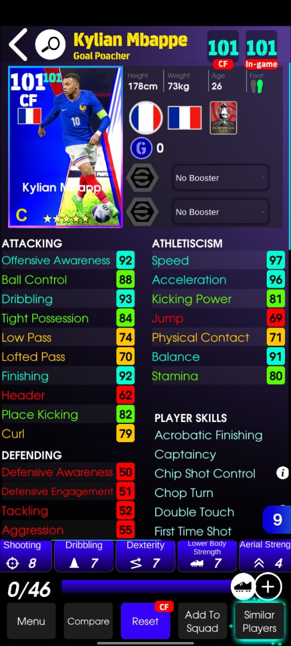 Kylian Mbappe