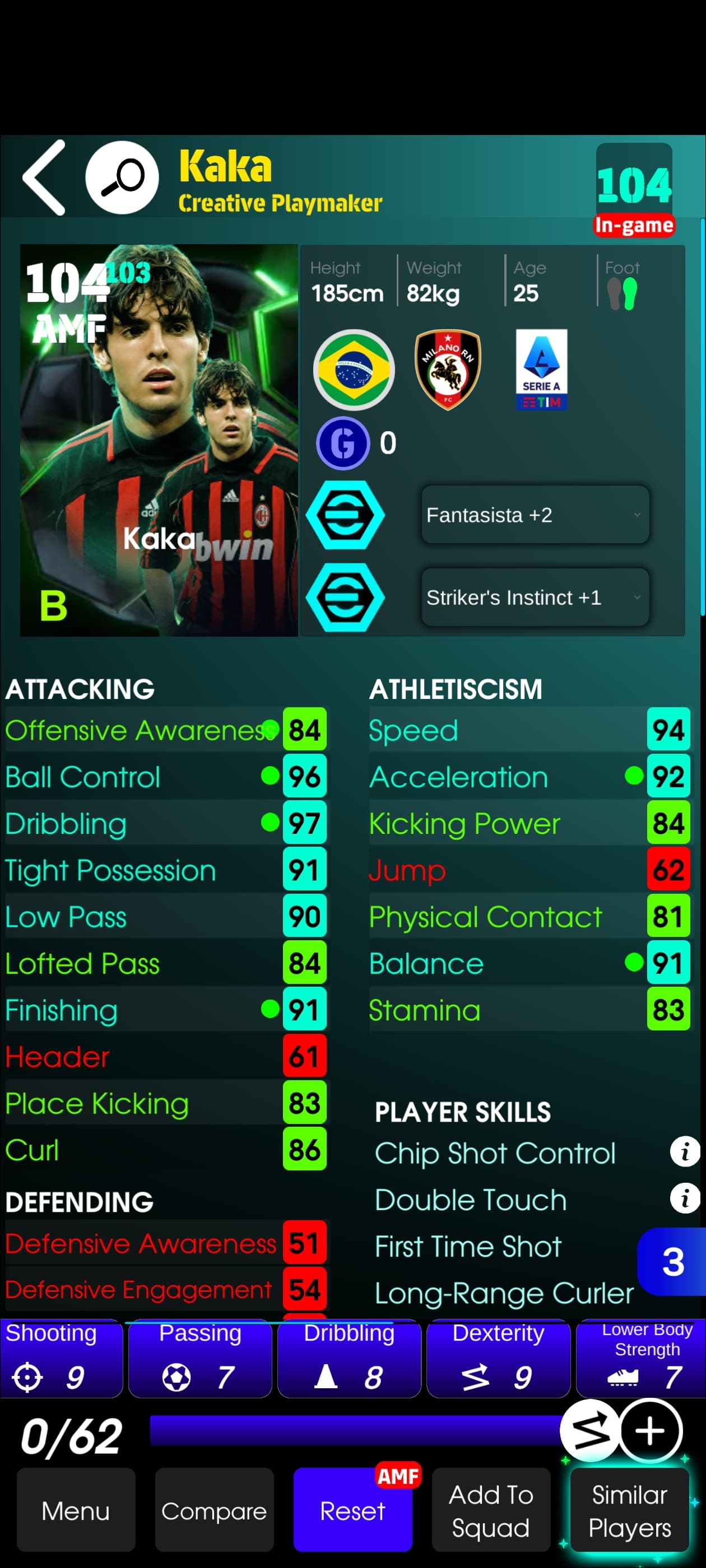 Kaka
