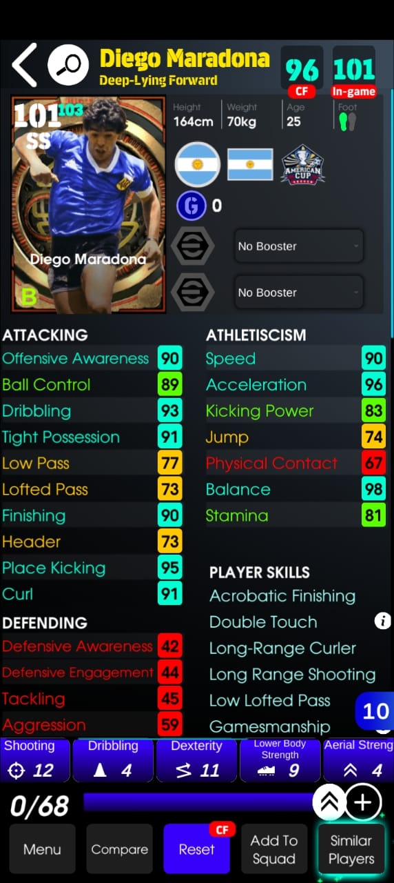 Diego Maradona