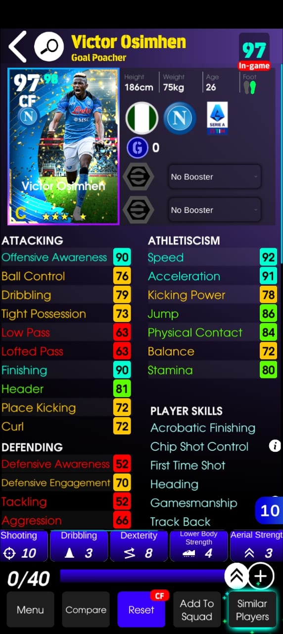 Victor Osimhen