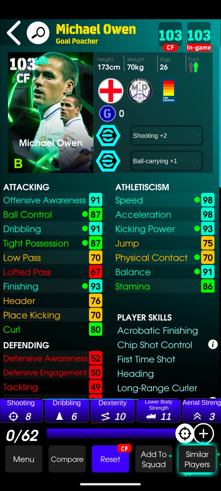 Michael Owen