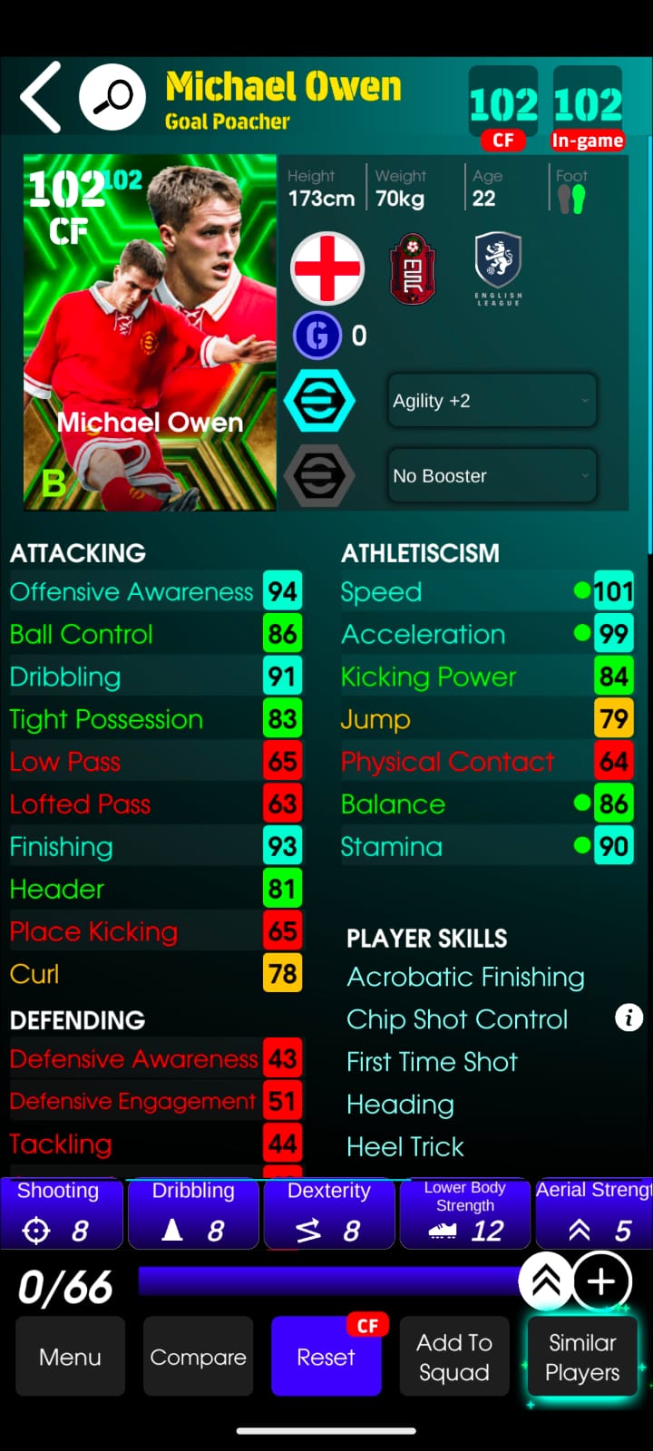 Michael Owen