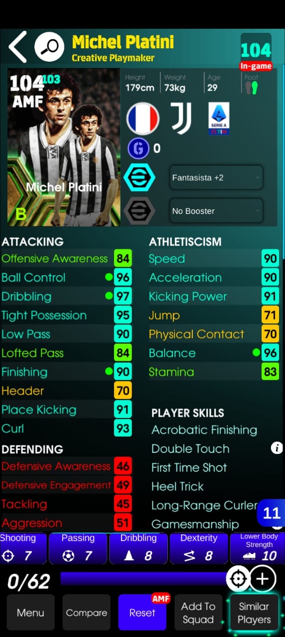 Michel Platini