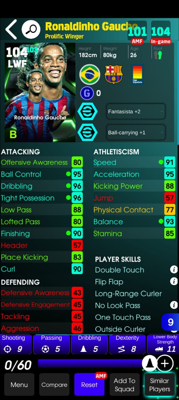 Ronaldinho Gaucho