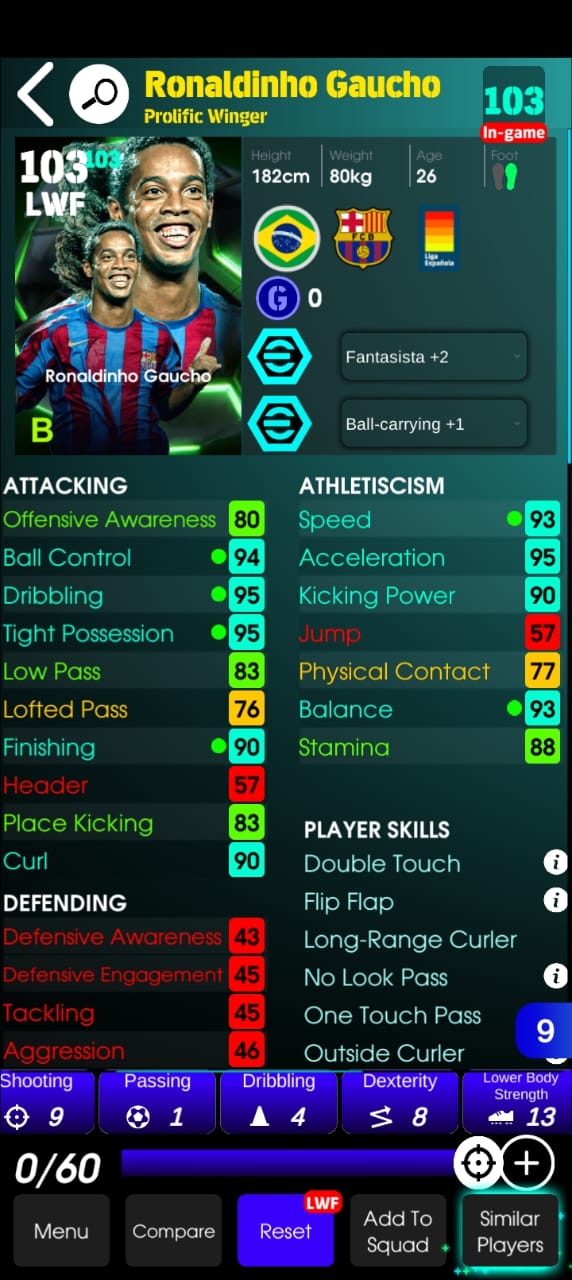 Ronaldinho Gaucho