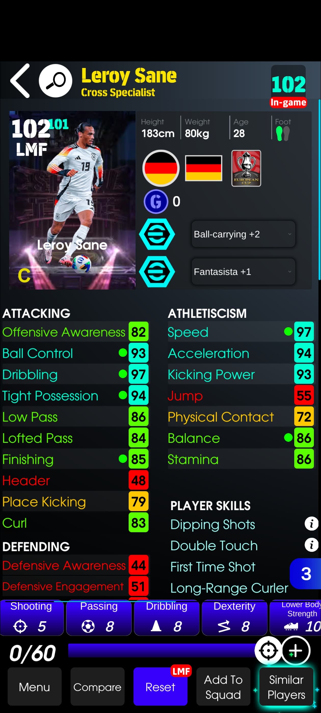 Leroy Sane