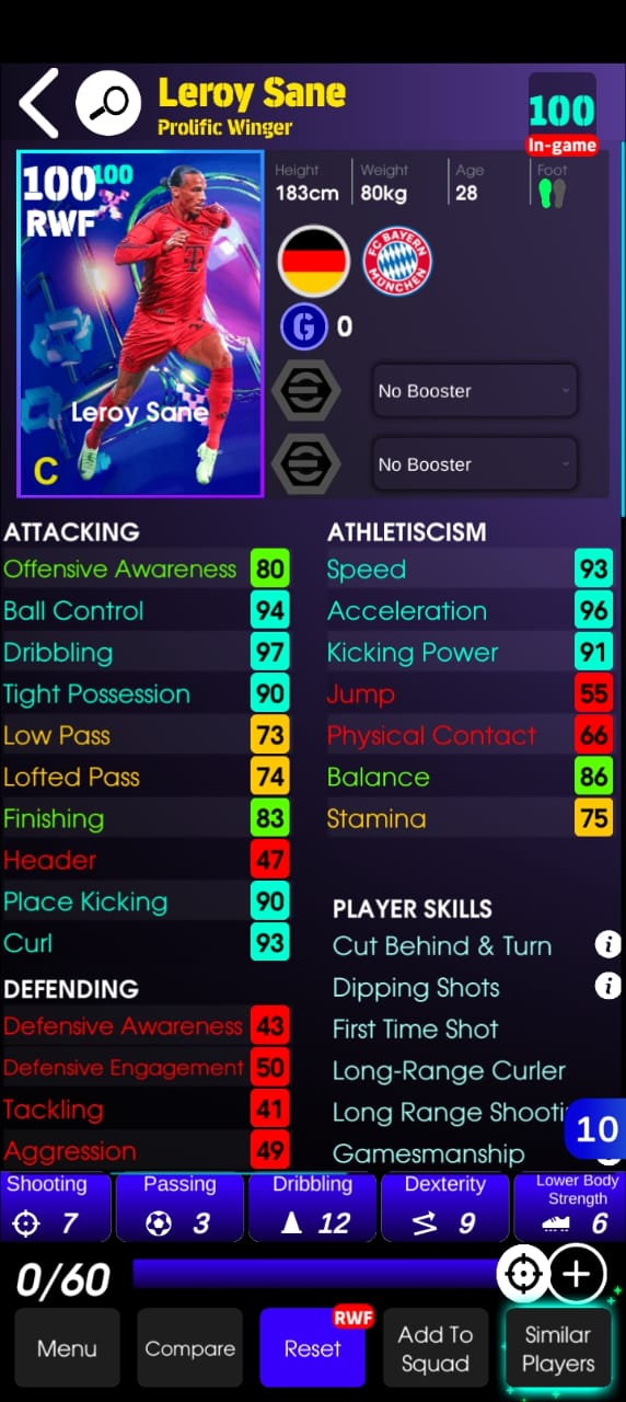 Leroy Sane