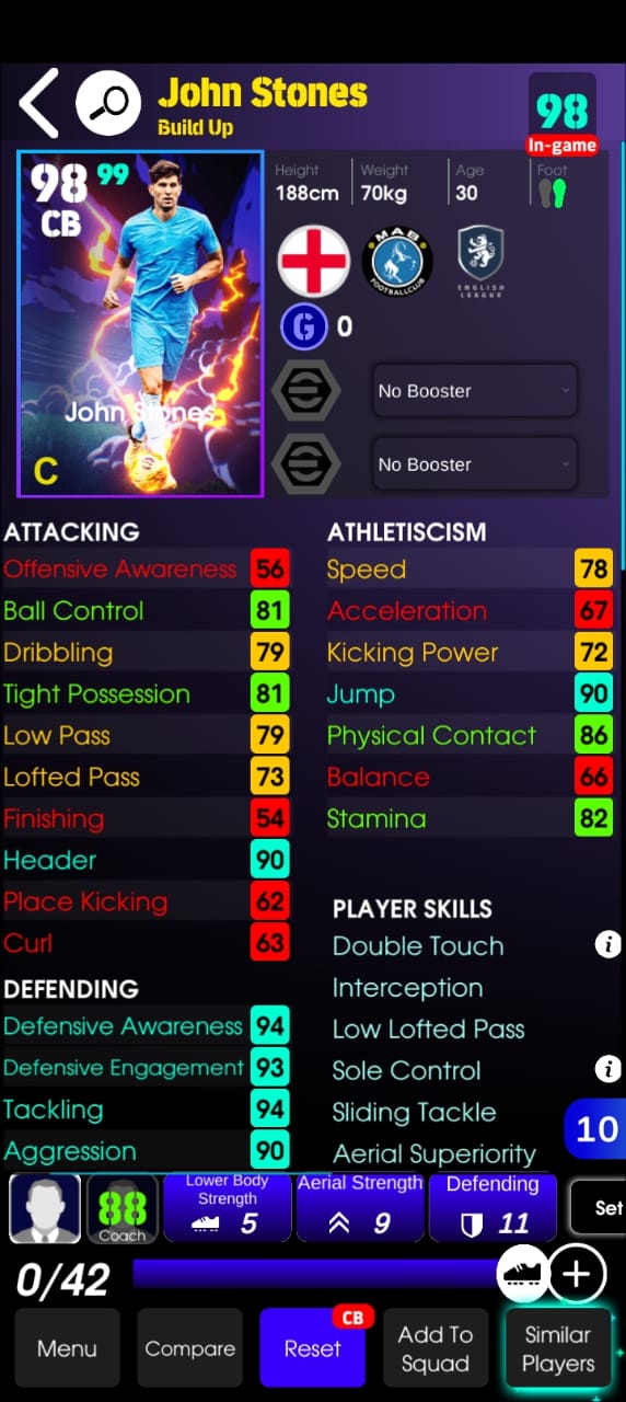 John Stones