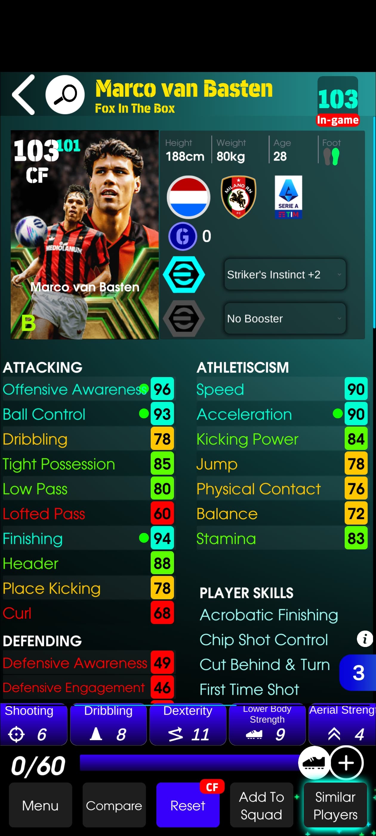 Marco van Basten