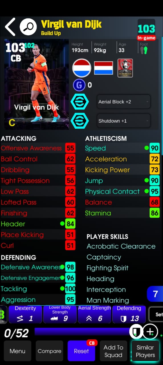 Virgil Van Dijik