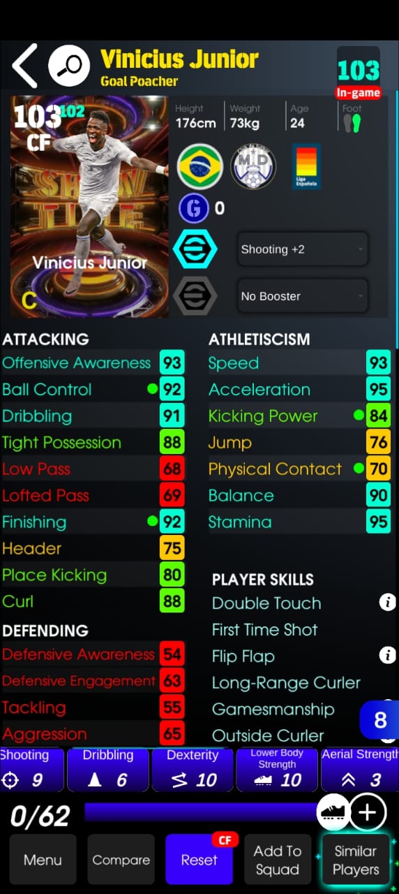Vinicius Junior